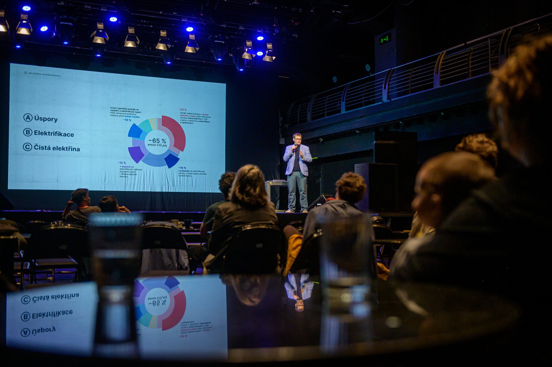 2025-05-20-CFF-konference-Archa-2400px-9927-2.jpeg