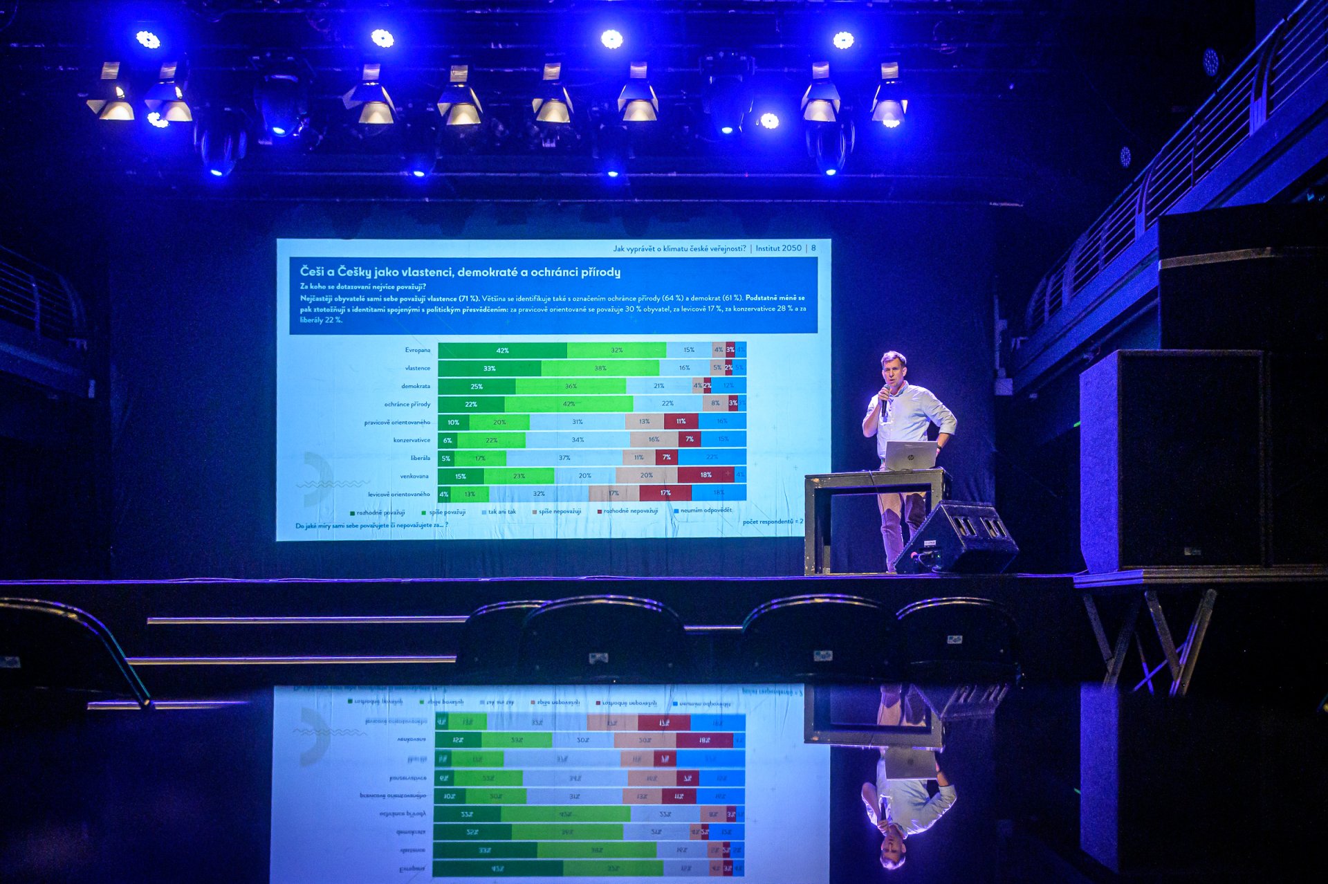 Kopie-souboru-2025-05-20-CFF-konference-Archa-2400px-9722-2.jpeg